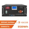 Аккумулятор LP LiFePO4 48V (51,2V) - 100 Ah (5120Wh) (Smart BMS 100A) с LCD RM RS485/CAN - Изображение 1