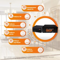 Комплект резервного питания LP(LogicPower) ИБП + литиевая (LiFePO4) батарея (UPS 1000VA + АКБ LiFePO4 2944W)