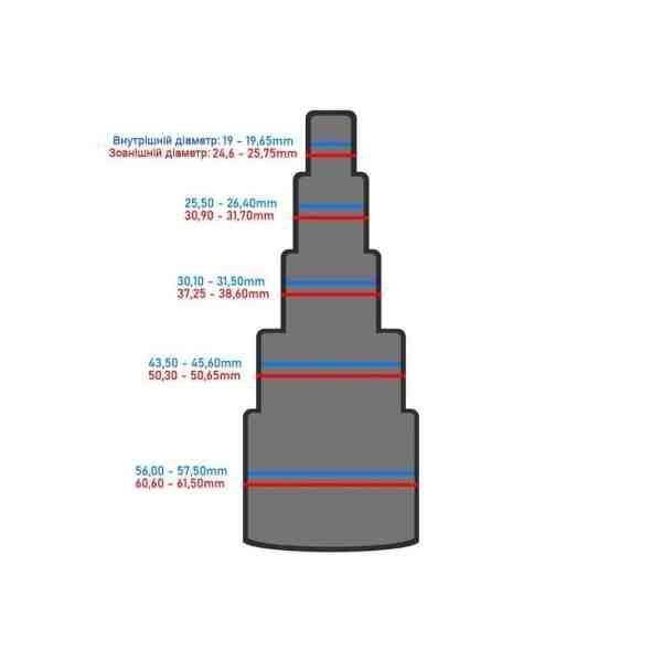 Насадка для пылесосов DeWALT DXVA15-1100 - Изображение 2