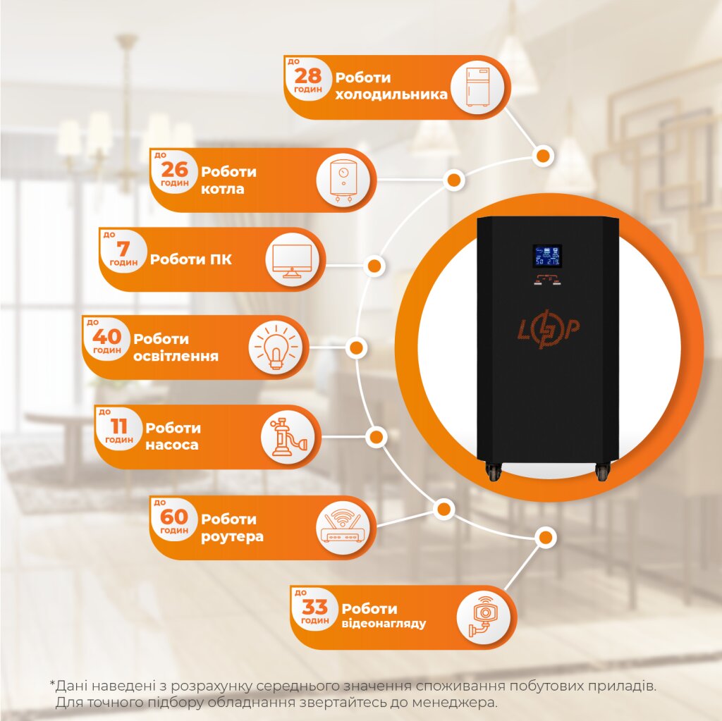 Система резервного питания LP Autonomic Basic FW 1000W (АКБ 3600Wh) Черный мат - Изображение 2