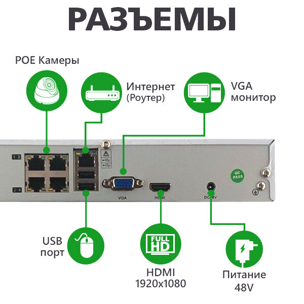 Вуличний комплект відеоспостереження на 4 цилиндрические камери 1080P GV-IP-K-S31/04 - Изображение 12