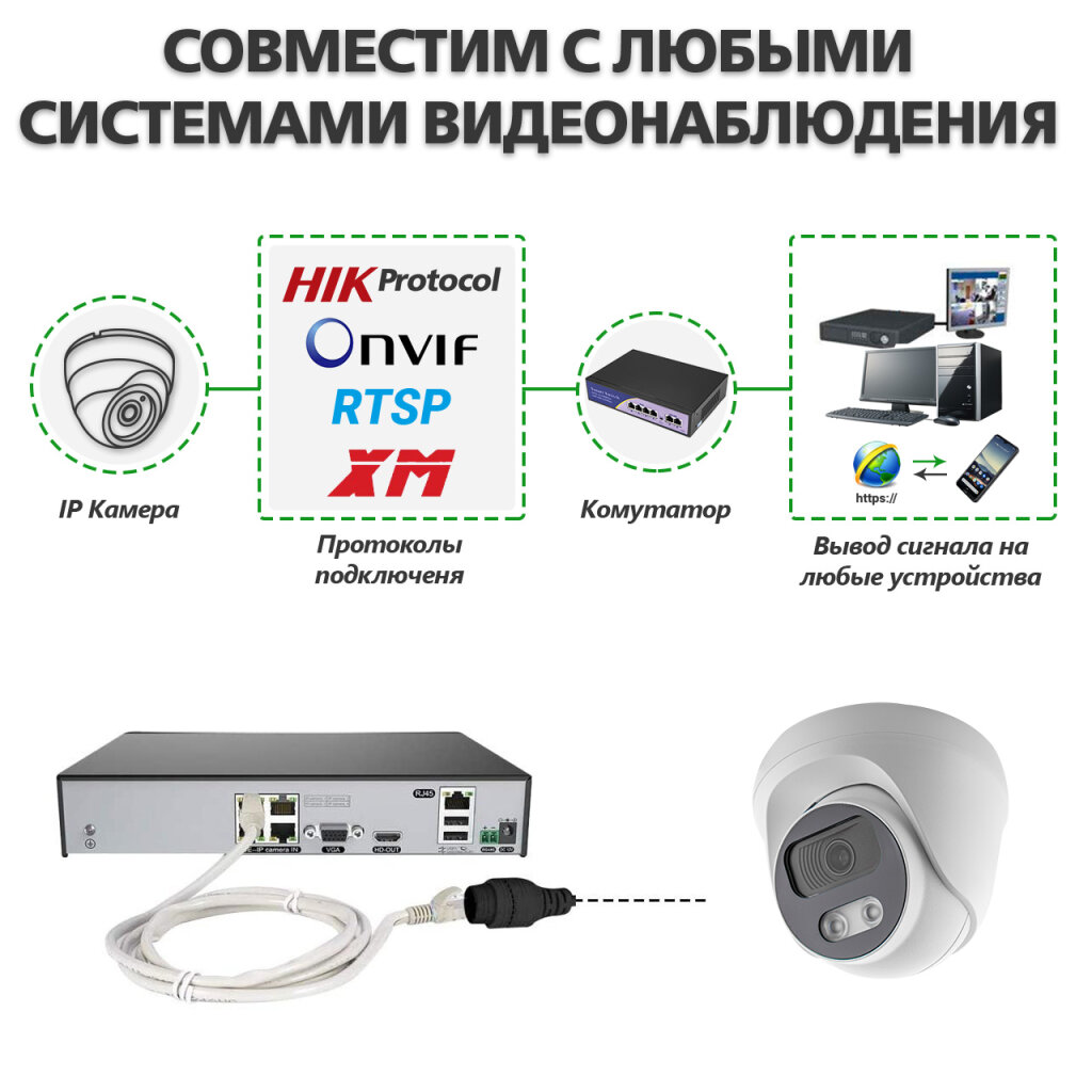 Камера відеоспостереження вулична IP 5MP POE антивандальна GV-107-IP-E-DOS50-25 - Изображение 12