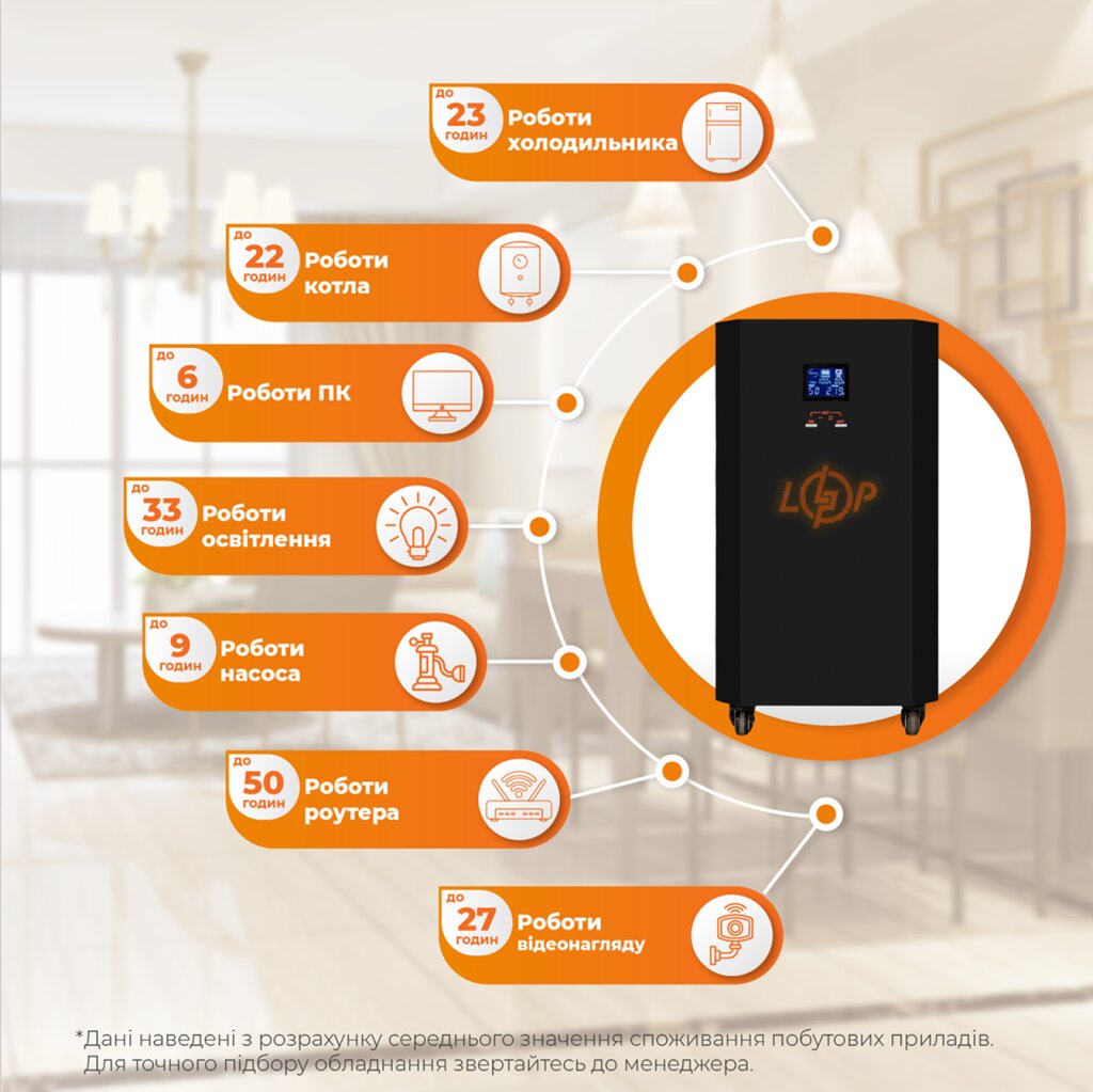 Система резервного питания LP Autonomic Basic FW 1000W (АКБ 3000Wh) Черный мат - Изображение 2