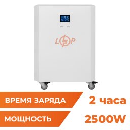 Система резервного питания LP Autonomic Power FW 2500W (АКБ 2600Wh) Белый глянец