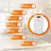 Система резервного питания LP Autonomic Ultra FW 3500W (АКБ12000Wh) Белый мат - Изображение 2