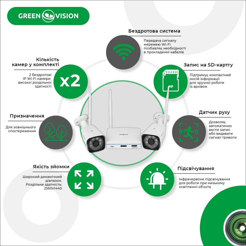 Комплект відеоспостереження бездротовий Wi-Fi на 2 камери 3MP GreenVision GV-IP-K-W57/02 (Lite) - Изображение 2