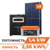 Комплект СЕС 1.4kW АКБ 2.56kWh (літій) 100 Ah Преміум - Зображення 1