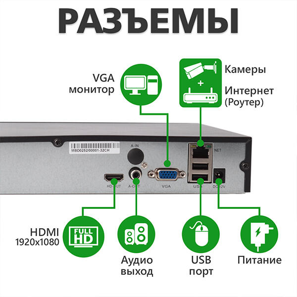 IP видеорегистратор 32-канальный 5MP NVR GreenVision GV-N-S002/32 - Изображение 9