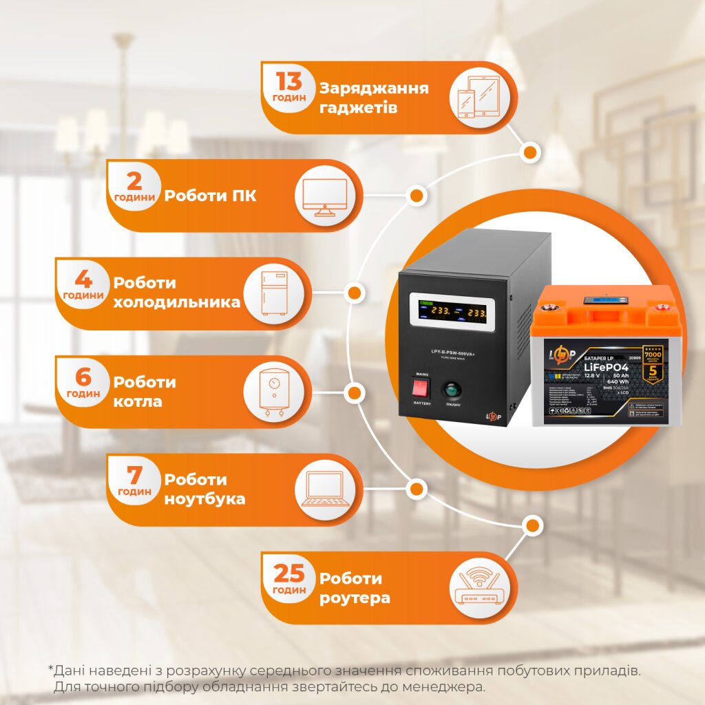 Комплект резервного питания LP (LogicPower) ИБП + литиевая (LiFePO4) батарея (UPS B800 + АКБ LiFePO4 640W) - Изображение 2