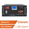 Акумулятор LP LiFePO4 48V (51,2V) - 100 Ah (5120Wh) (Smart BMS 100A) с LCD RM RS485/CAN - Зображення 1