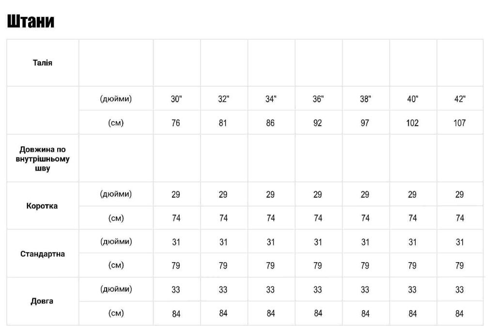 Штаны MEMPHIS DeWALT DWC147-004-3031 - Изображение 10