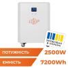 Система резервного живлення LP Autonomic Power FW 2500W (АКБ 7200Wh) Білий глянець - Зображення 1