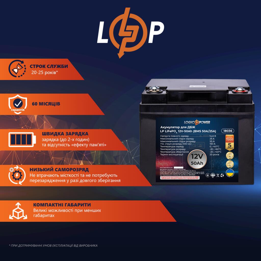 Акумулятор LP LiFePO4 для ДБЖ 12V (12,8V) - 50 Ah (640Wh) (BMS 50A/25A) пластик - Зображення 4