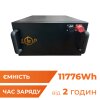 Акумулятор LP LiFePO4 51,2V - 230 Ah (11776Wh) (BMS 200A/100А) метал Smart BT - Изображение 2