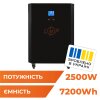 Система резервного питания LP Autonomic Power FW 2500W (АКБ 7200Wh) Черный мат - Изображение 1