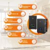 Комплект резервного живлення LogicPower W3500 + літієва (LiFePO4) батарея 4096Wh - Изображение 2