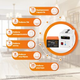 Комплект резервного питания LogicPower B500 + литиевая (LiFePO4) батарея 640 Wh