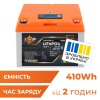 Акумулятор LP LiFePO4 12,8V - 32 Ah (410Wh) (BMS 40А/32A) пластик LCD Smart BT - Изображение 1