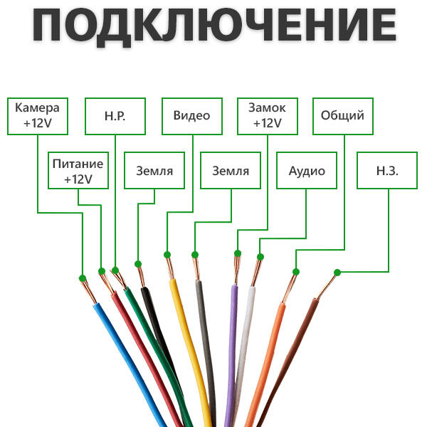 Вызывная панель AHD GV-003-J-PV10-120 black - Изображение 17