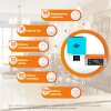 Комплект резервного живлення LP(LogicPower) ДБЖ + літієва (LiFePO4) батарея (UPS W3000 + АКБ LiFePO4 5888W) - Изображение 2