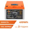 Акумулятор LP LiFePO4 12,8V - 32 Ah (410Wh) (BMS 50А/25A) пластик LCD для ДБЖ - Изображение 2