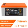 Акумулятор LP LiFePO4 25,6V - 280 Ah (7168Wh) (BMS 200A/200А) пластик Smart BT - Изображение 2