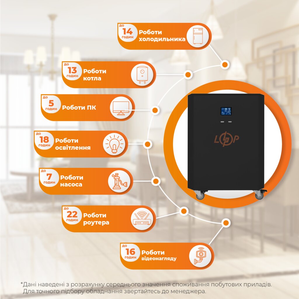 Система резервного питания LP Autonomic Power FW 2500W (АКБ 2600Wh) Черный мат - Изображение 2