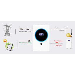 Гібридний інвертор EnerSol EHI-11000SP EHI-11000SP