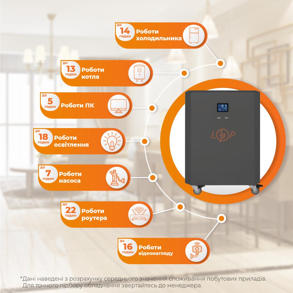 Система резервного питания LP Autonomic Power FW 2500W (АКБ 2600Wh) Графит глянец - Изображение 2