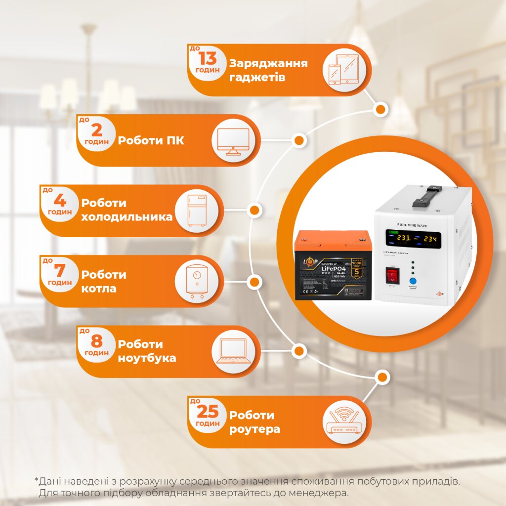 Комплект резервного живлення LogicPower B500 + літієва (LiFePO4) батарея 640 Wh - Изображение 2