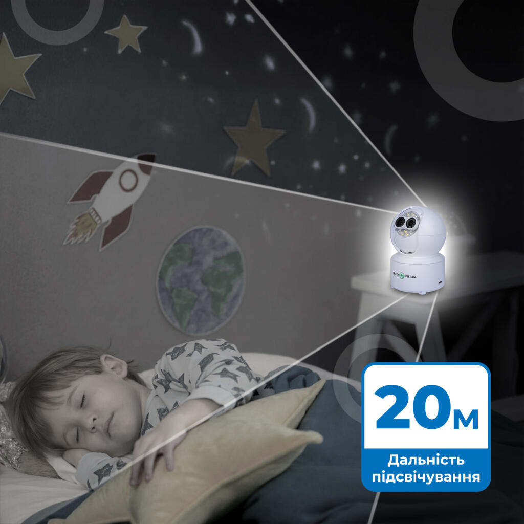 Беспроводная поворотная камера два объектива GV-193-GM-DIG40-10 5х PTZ - Изображение 3