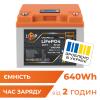 Акумулятор LP LiFePO4 12,8V - 50 Ah (640Wh) (BMS 40A/40А) пластик LCD Smart BT - Зображення 1
