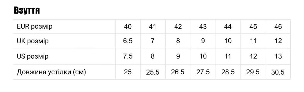 Обувь рабочая MILLINGTON DeWALT DWF50202-104-11 - Изображение 19