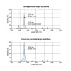 Стабилизатор напряжения Элекс Герц У 36-3/25 v3.0 - Изображение 9