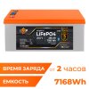 Аккумулятор LP LiFePO4 25,6V - 280 Ah (7168Wh) (BMS 200A/200А) пластик Smart BT - Изображение 2