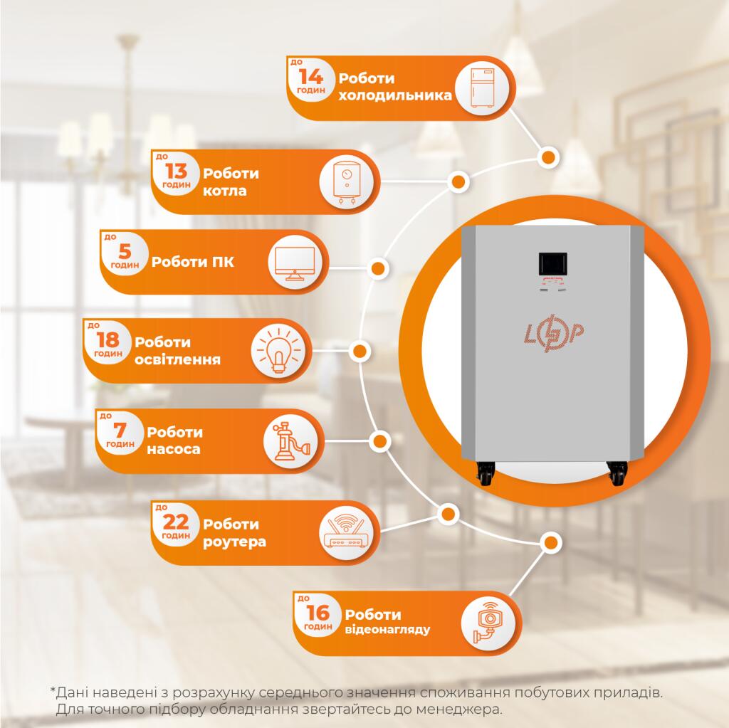 Система резервного питания LP Autonomic Power FW 2500W (АКБ 2600Wh) Графит мат - Изображение 2