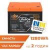 Акумулятор LP LiFePO4 25,6V - 50 Ah (1280Wh) (BMS 80A/50А) пластик Smart BT