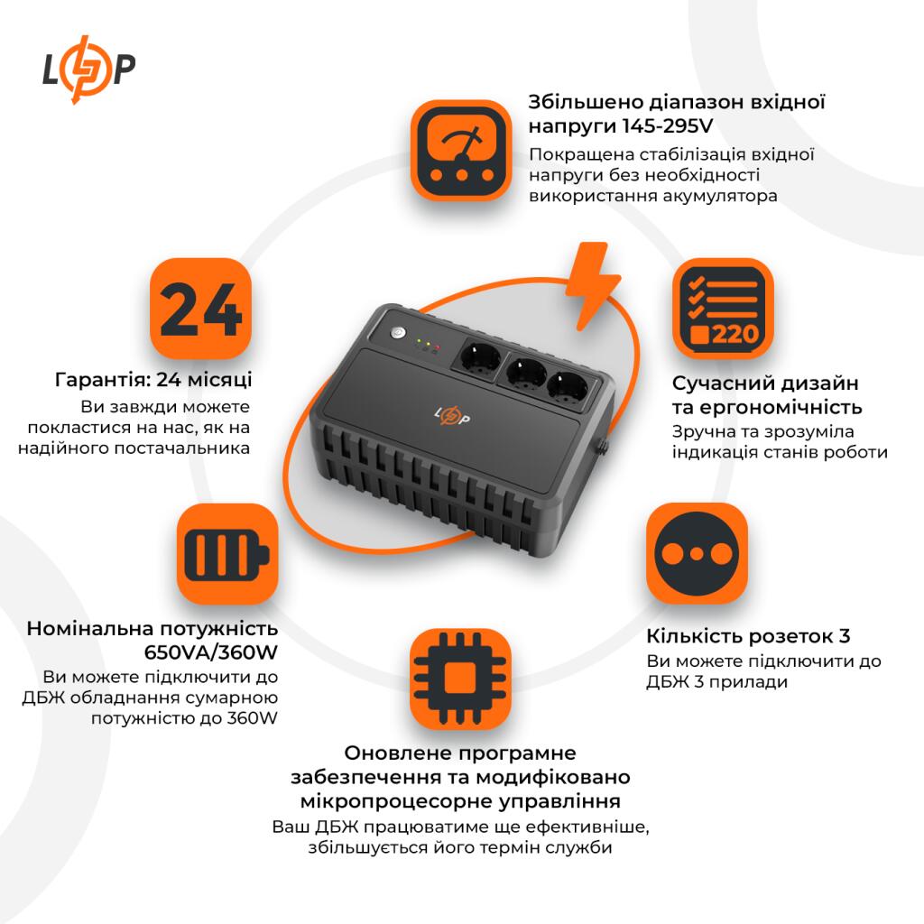 Джерело безперебійного живлення (ДБЖ) LP-U650VA-3PS (360Вт) - Зображення 2