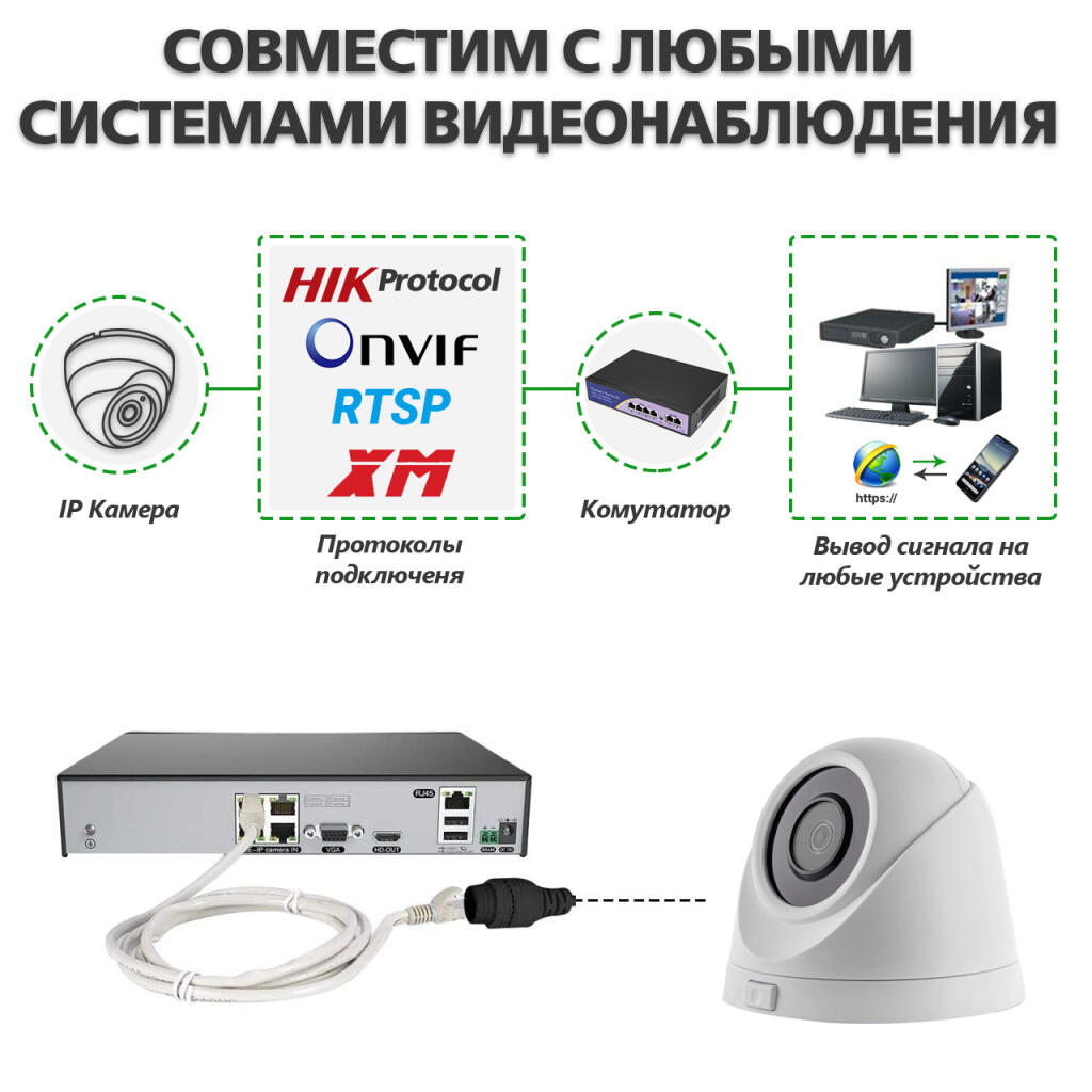 Камера відеоспостереження вулична IP 5MP Wi-Fi антивандальна GV-109-IP-E-DOF50-30 - Зображення 11