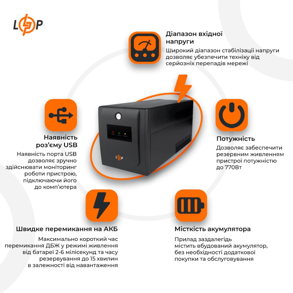 Джерело безперебійного живлення (ДБЖ) LPM-U1100VA-P (770Вт) - Зображення 2