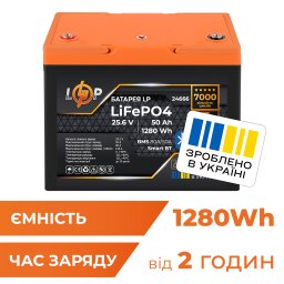 Акумулятор LP LiFePO4 25,6V - 50 Ah (1280Wh) (BMS 80A/50А) пластик Smart BT